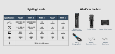 Seeker 4 Pro _x000D_
(OD Green) OLIGHT Customized 3.6V 5000mAh 21700 _x000D_
Lithium-ion Battery