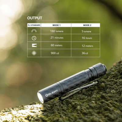 I3T_x000D_ (Carbon Fiber) OLIGHT 1 x 1.5V AAA Alkaline _x000D_ Battery_x000D_ (Included)
