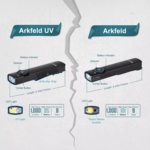 Arkfeld UV NW OLIGHT 3.7V 1050mAhRechargeable (Built-in)
