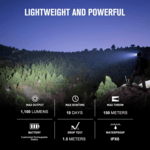Perun 2 Mini (Blue) CW OLIGHT 650mAh 3.6V IMR16340_x000D_
Rechargeable Lithium Battery
