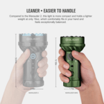 Marauder Mini (OD Green) OLIGHT Customized 6500mAh 3.7V 24wh 32650 _x000D_
Rechargeable Lithium Batt