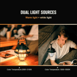 Olantern Classic Mini _x000D_ (Forest Green) OLIGHT Rechargeable 16.65Wh(4500mAh/3.7V) Li-ion Batter