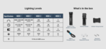Seeker 4 Pro _x000D_
(OD Green) OLIGHT Customized 3.6V 5000mAh 21700 _x000D_
Lithium-ion Battery
