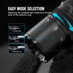 Odin GL OLIGHT ORB3-217C50
5000mAh 3.6V 21700