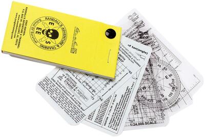 ESEE POCKET-NAV-CARDS vreckové navigačné karty, zápisník 
