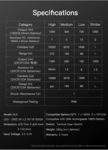 KLARUS GL5 Pistol Light taktická baterka na zbraň 1350 lm, batéria 2600 mAh, na lištu, rukoväť