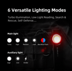 E5 GREEN KLARUS Magnetický Flashlight, EDC Tool Light E5