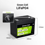 LFPGC12V50AH zöldcellás akkumulátor CUBE LiFePO4 50Ah 12.8V 640Wh 