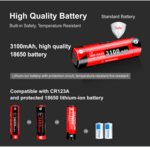 KLARUS XT11GT Pro V2.0 taktikai zseblámpa 3300 lm, kettős kapcsoló, 18650 3100 mAh