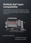 KLARUS GL2 Pistol Light taktická baterka na zbraň 1000 lm, USB-C port, na lištu