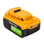 PTDW18V4 Green Cell akkumulátor DeWalt XR 18V 4Ah DCB184-hez