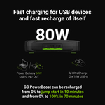 CJSGC01 Green Cell GC PowerBoost Car Jump Starter / Powerbank / Car Starter with Charger Function 16