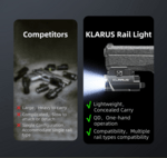 KLARUS GL2 Pistol Light taktická baterka na zbraň 1000 lm, USB-C port, na lištu