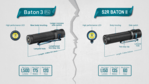 Baton 3 Pro CW OLIGHT ORB3-186C32
3200mAh 3.6V 18650