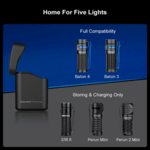Baton 4 Premium Edition OLIGHT 650mAh 3.6V IMR16340
Rechargeable Lithium Battery
