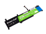 LE179 Green Cell Batéria L20M3PF0 pre Lenovo Ideapad 3-14ITL6 15ITL6 17ITL6 S14 V14 15 17 G2 G3