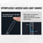 O'pen Glow OLIGHT 110mAh Lithium Polymer Battery