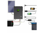 Green Cell INVSOL04 solární inventor/měnič napětí